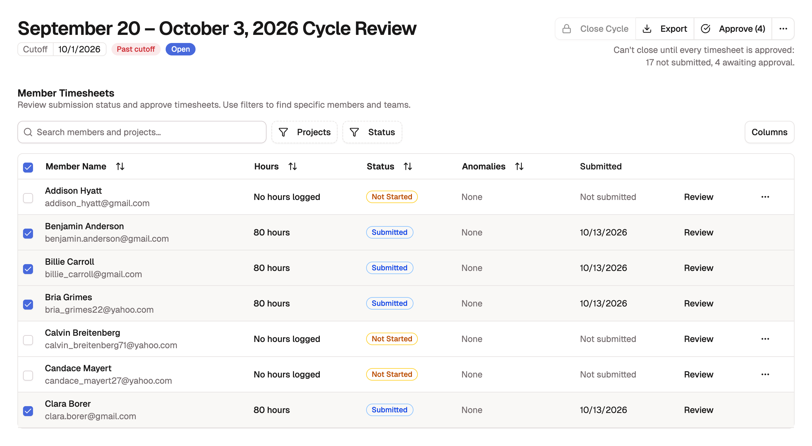 A cycle review queue with four submitted timesheets checked, unsubmitted rows left unselectable, and an Approve (4) button in the page header.