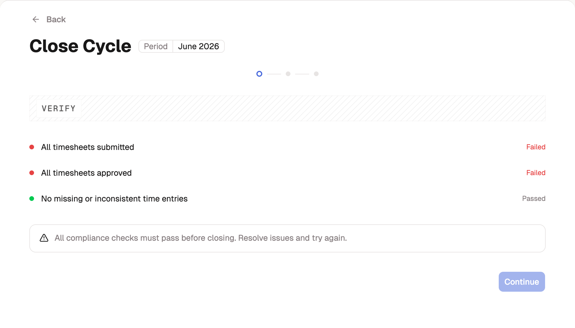 The first step of closing a cycle: the VERIFY compliance checks, with the Continue button held until each one passes.