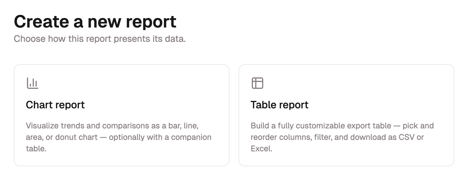 The Create a new report screen with a Chart report card and a Table report card.