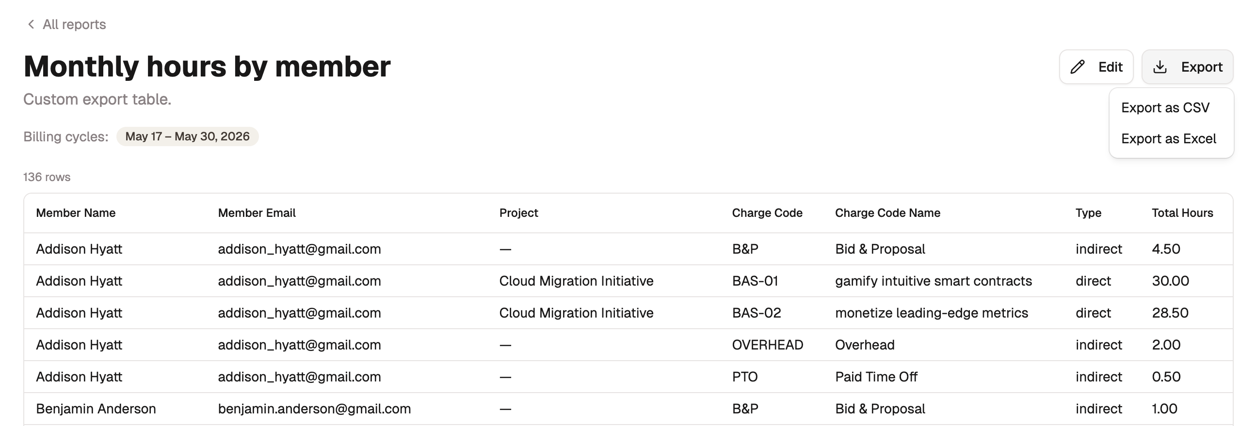 A saved table report with the Export menu open on Export as CSV and Export as Excel, above the full table of rows.
