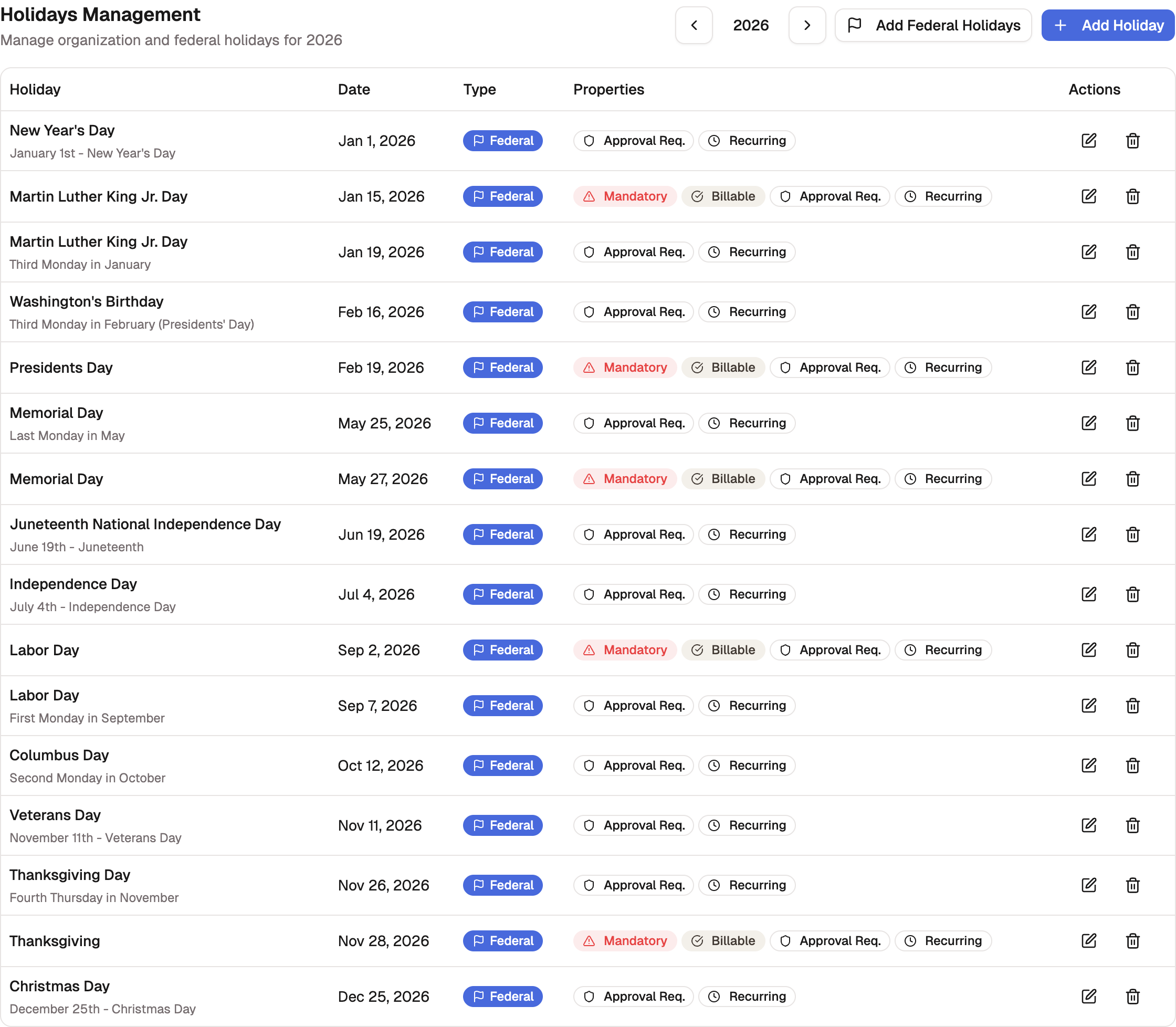 The Holidays Management page with the year stepper, Add Federal Holidays and Add Holiday buttons, and the year's holiday list.