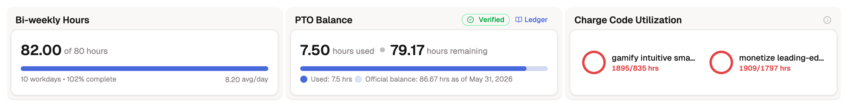 Summary cards above the grid showing period hours, PTO balance, and charge code utilization.
